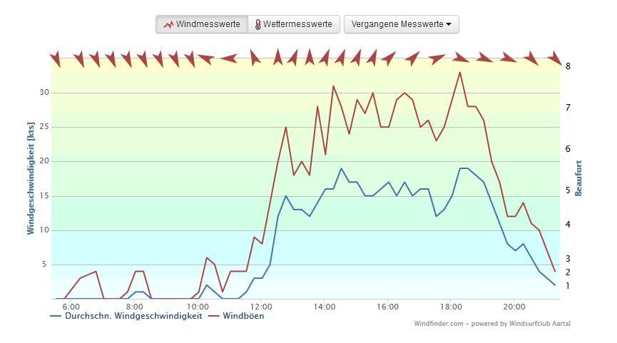 post-1158-0-19210800-1430907124_thumb.jp