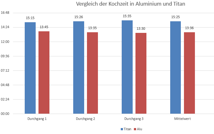 post-1599-0-83752500-1401717375_thumb.pn