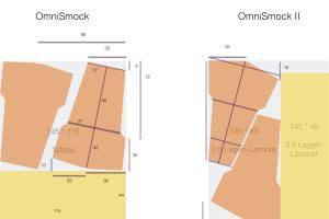 OmniSmock & OmniSmock pattern options