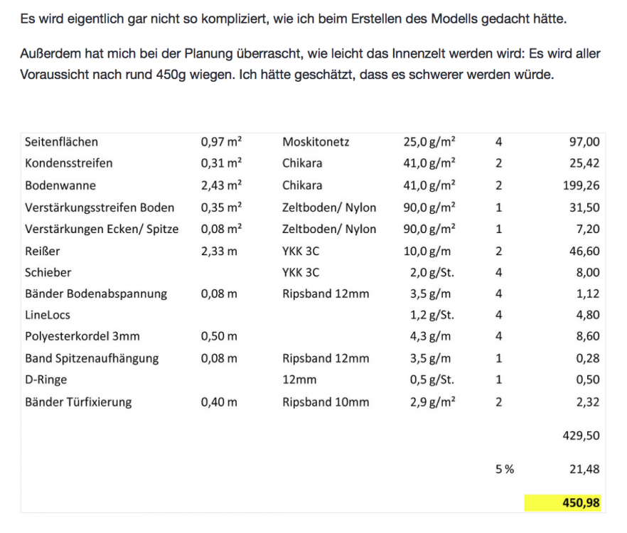 57034d18418fa_Bildschirmfoto2016-04-05um