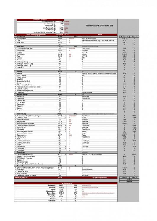 Packliste.jpg