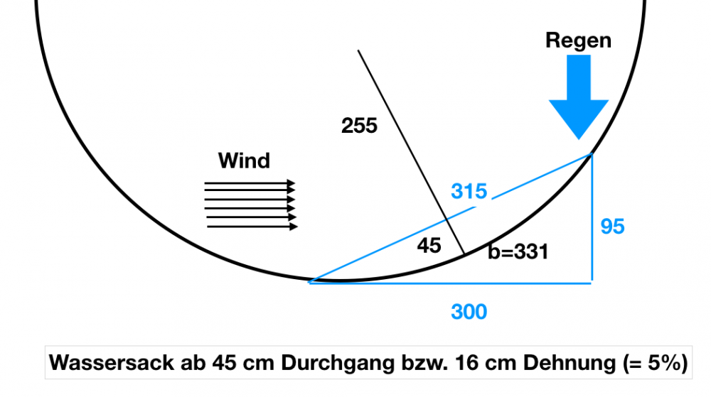 Bildschirmfoto 2019-10-16 um 09.25.44.png