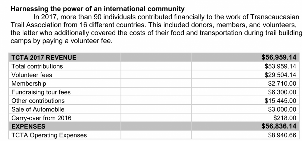 Screen Shot 2020-02-12 at 14.26.19.png