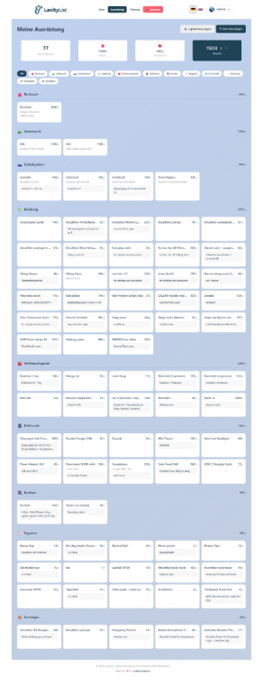 Meine Ausrüstung.png